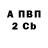 Бутират GHB Mary Chris